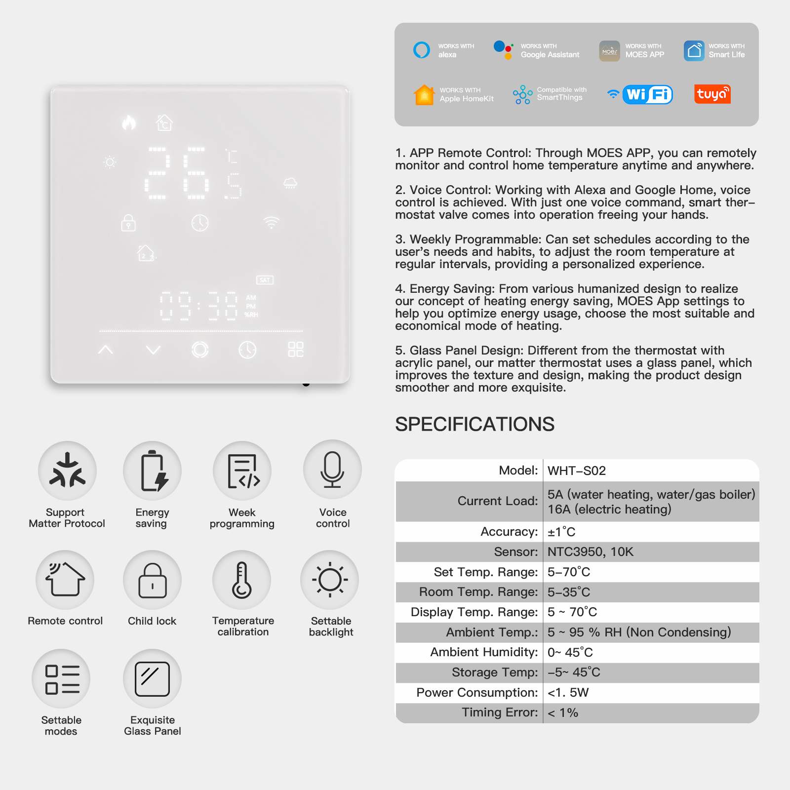 Matter Temperature Control Product Card