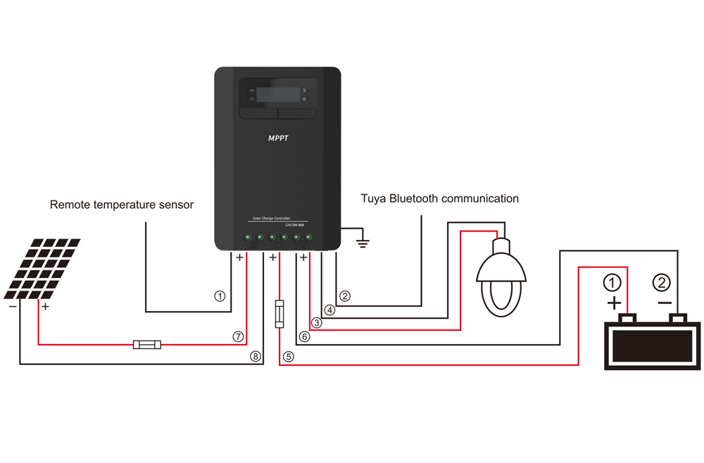 OFF-GRID-SYSTEM-APPLICATION